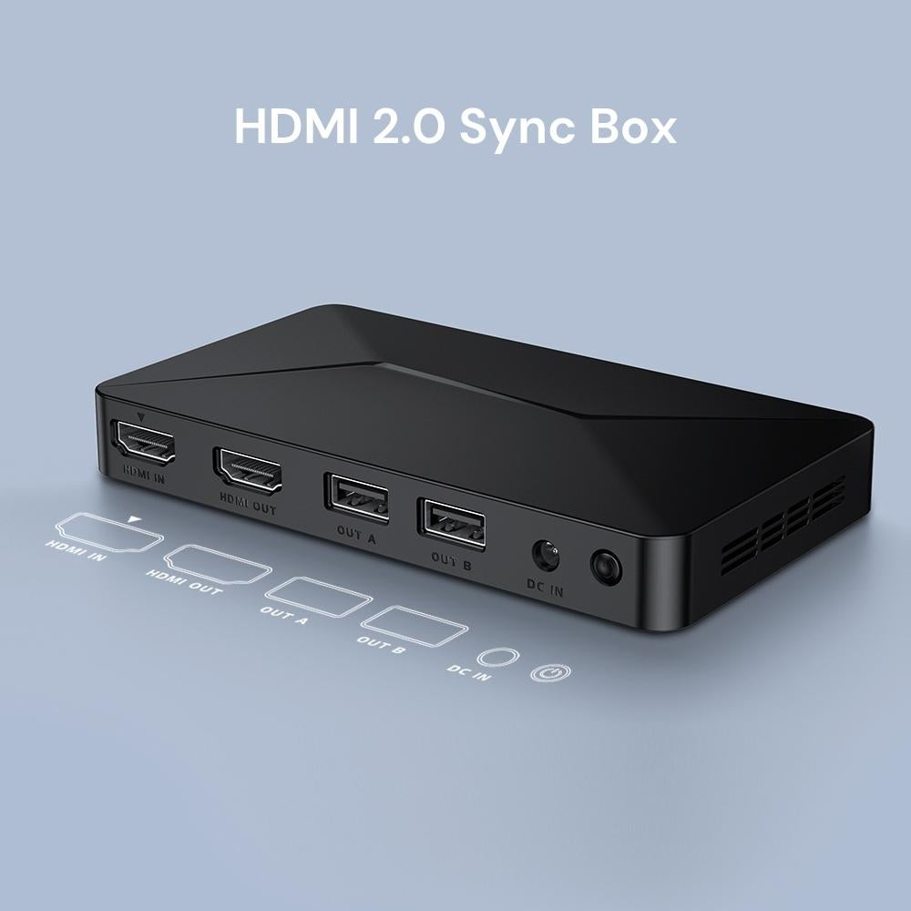 Dekala Aura™ HDMI 2.0 Sync Box 4K & LightHouse™ TV Backlight Kits
